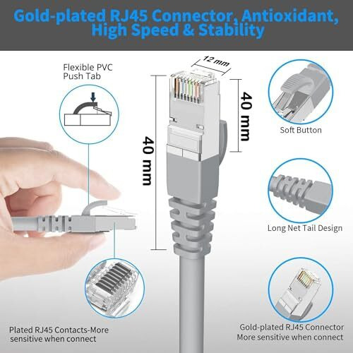 Elove Rj45 Cat-6 Ethernet Cable High Speed 550Mhz / Cat6 Ethernet Patch Cable 10 Gigabit Speed Utp Lan Cable, Rj45 Cable Lan Wire, Network Cable Internet Cable For Modem - 2.8 Meter (Grey)