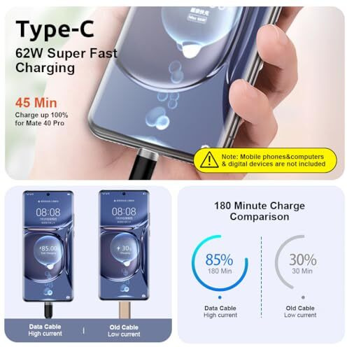 Verilux Type C Charging Cable 62W 3.1A Fast Charging Cable 10Ft Long Type C Charging Cable Data Cable Support 480Mbps Data Transmission Compatible With Phone,Tablet,Ps5 & More C Type Devices,Silver