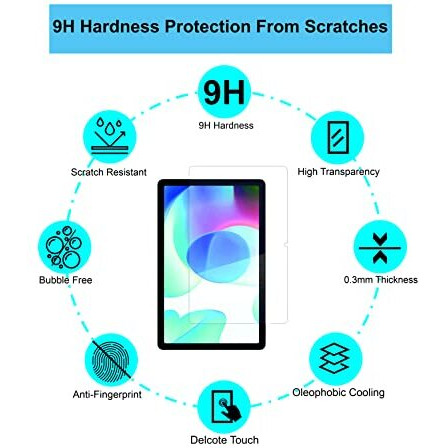 Youth Mobi Tempered Glass Screen Protector For Realme Pad (10.4) Inch Tablet (Transparent) Pack Of 1