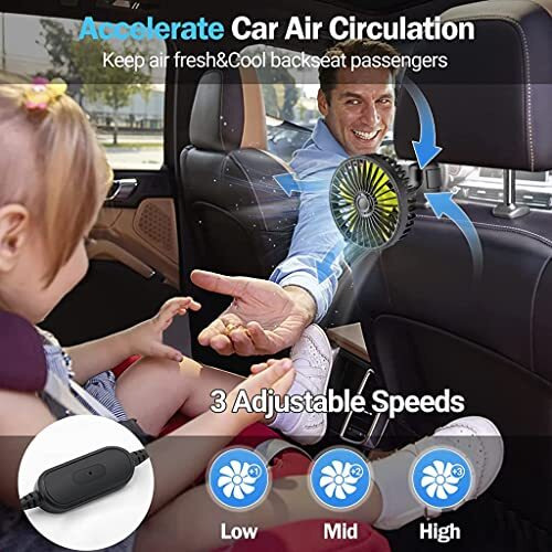 Verilux Usb Fan For Car Back Seat,Headrest Mounted 5V Usb Mini Fan With 3 Speed,Rotatable With Cable Switch Controller Fan For Baby Back Seat Passengers Plug And Play