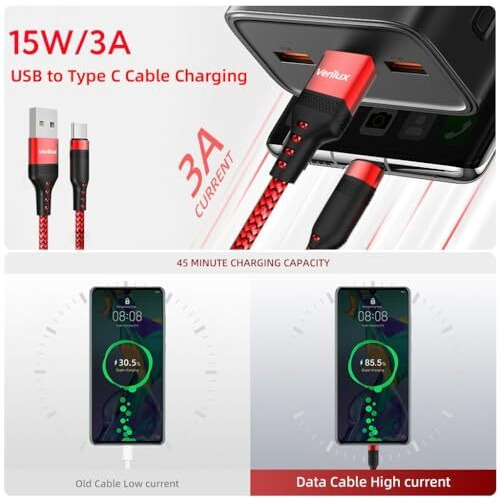 Verilux 16.4Ft Type C Charging Cable For Iphone 15 Usb C 3.1 62W Pd Charging Cable Data Cable Support 480Mbps Data Sync Extra Long Nylon Woven Charging Cable For Iphone 15, Phone, Tablet, Ps5, Red