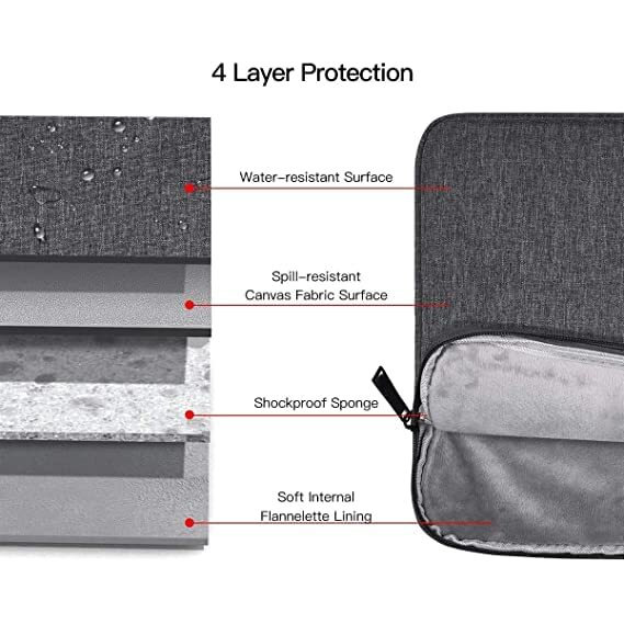Proelite Tablet Sleeve Case Upto 11.5 Inch For Ipad 10.2/9.7/10.9/Pro 11/Samsung/Lenovo/Galaxy Tab A9 Plus/S7/S8/S9/Realme Pad/Oppo Pad/Xiaomi Mi Pad 7/Redmi Pad, Oneplus Pad (With Pocket), Black