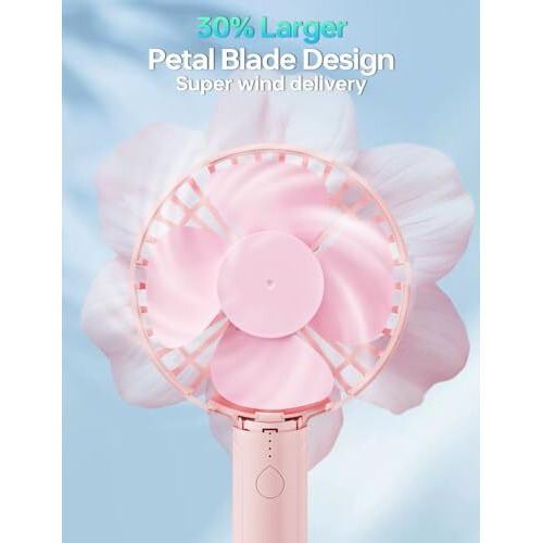 Un1Que Mini Portable Hand Fan - Powerful Brushless Motor Small Fan, 3-Speeds, Usb Rechargeable Fan With Base For Travel, Office, Kitchen, Face Makeup And Outdoor Use - For Women And Men (Pink, X3 Pro)