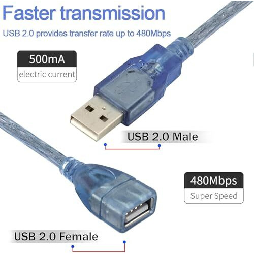 100Fit 30Cm Premium Usb Extender Cable Male To Female Usb A Male To Usb A Female 2.0 Data Transfer And Charging Adapter For Tv, Pc, Laptop, Playstation, Xbox, Flash Drive,Etc (Transparent Blue)