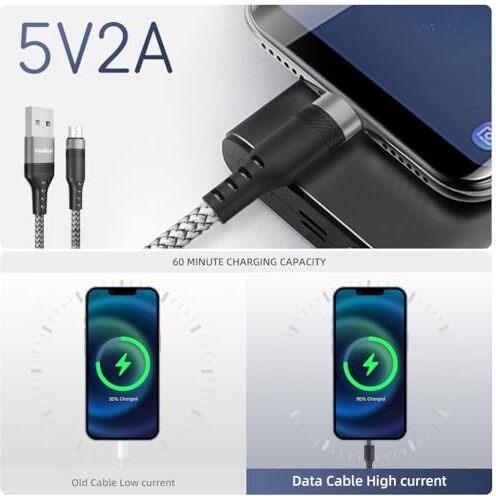 Verilux 10Ft/3M Micro Usb Cable, 5V/2A Micro Usb Cable Fast Charging, 480Mbps Data Sync Micro Usb Data Cable, Nylon Braided Charging Cable Micro Usb For Phone, Tablet, Micro Usb Port Enabled Mobile