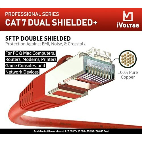 Ivoltaa Ethernet Cable Cat7 Cable Dual Shielded Sstp, 100% Copper, Professional Series - 10 Gbps Lan Network/High Speed Internet Cable, 600Mhz - 3 Feet (0.9 M)