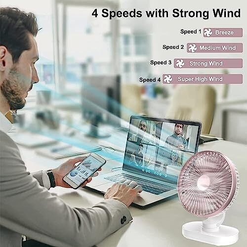 Hoteon Table Fan, 4000Mah Usb Rechargeable Desk Fan, 4 Speeds Oscillating Air Cooling, Type C Input Quiet Personal Small Cooler For Home Office Bedroom - Rose Gold