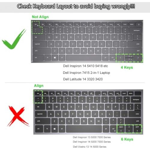Saco Silicone Skin Keyboard Protector Cover For Dell Inspiron 13 5310 5320/ Dell Inspiron 14 5410 5415 5418 5420 5425 5430 7415 7420 7425 7430/ Dell Inspiron 16 5630 5635 - Black