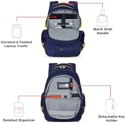 Harissons Sirius 45L Water Repellent Laptop Backpack For Men & Women | Fits 15.6 Inch Laptops, Built In Rain Cover, Ergo Grip Backstraps, External Usb & Headphone Port (Navy Blue)