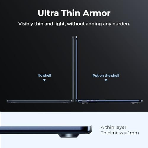 Eoocoo Case Compatible For 2025 2024 2023 Macbook Air 15 Inch M4 M3 M2 A3241 A3114 A2941,[Ultra-Thin Invisible],Air 15.3 Translucent Matte Protective Hard Shell Cover,[Original Texture]-Midnight Clear