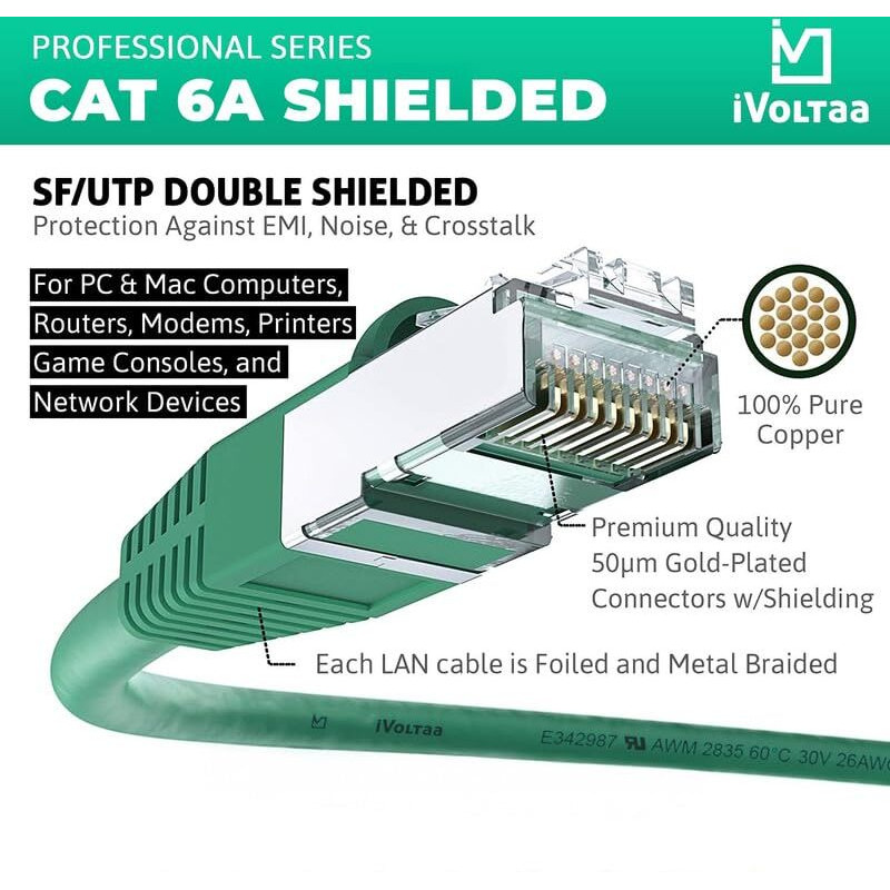 Ivoltaa Ethernet Cable Cat6A Cable Dual Shielded (Sf/Utp), 100% Copper, Professional Series - 10 Gbps Lan Network/High Speed Internet Cable, 550Mhz - 33 Feet (10.0 M)