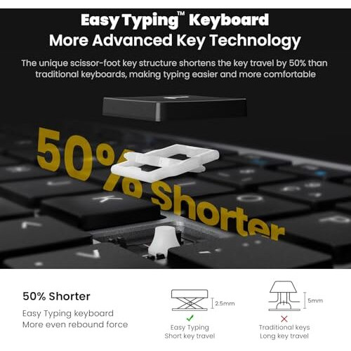 Cimetech Wireless Keyboard And Mouse Combo, Easytyping Kf10 Keyboard With High-End Laptop Keyboard Technology, Say Goodbye To Typing Trouble - Type With Ease And Double Efficiency (Grey)