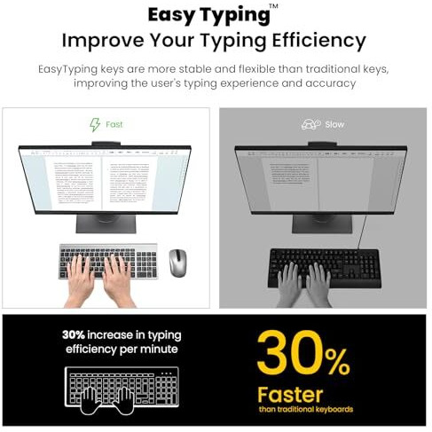 Cimetech Wireless Keyboard And Mouse Combo, Easytyping Kf10 Keyboard With High-End Laptop Keyboard Technology, Say Goodbye To Typing Trouble - Type With Ease And Double Efficiency (Grey)