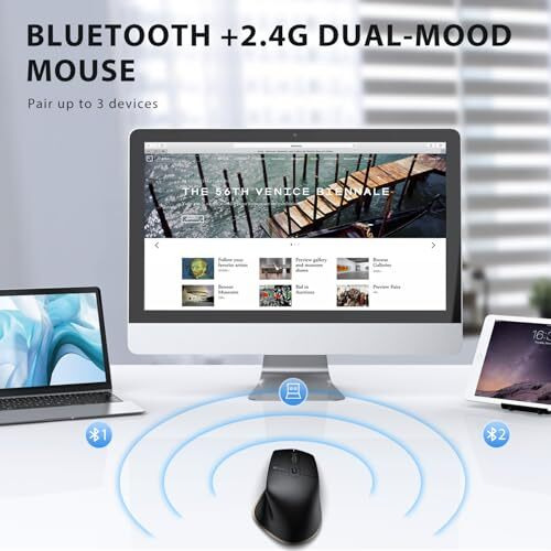 Iclever Bluetooth Mouse Md172, Wireless Mouse Dual Mode(Bluetooth+Usb), Multi-Devices Ergonomic Mouse With 5 Adjustable Dpi And 7 Buttons, Rechargeable Silent Mice For Laptop/Ipad/Macbook/Tablet/Pc