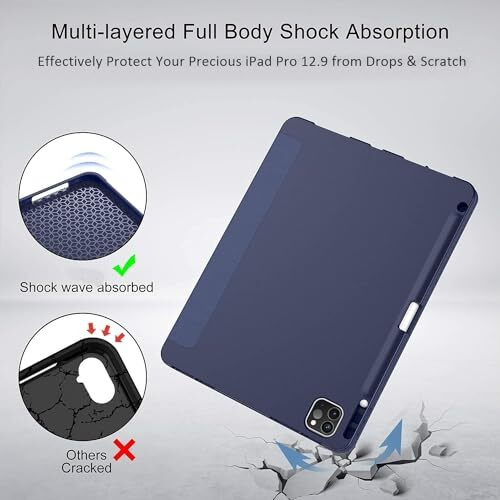 Proelite Smart Case For Ipad Pro 12.9 Inch 2022/2021 6Th/5Th Generation [Auto Sleep/Wake Cover] [Pencil Holder] [Soft Flexible Case] Recoil Series - Dark Blue