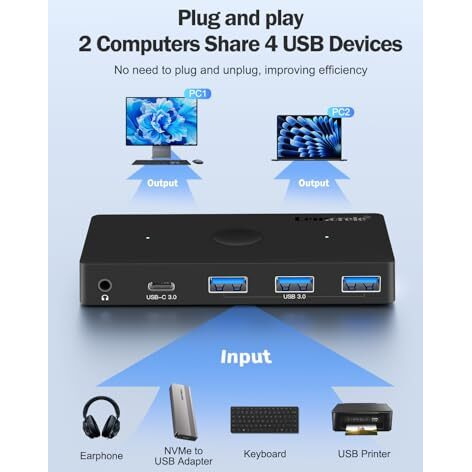 Lemorele Usb 3.0 Switch Selector 2 Computers Share 4 Usb Ports, Support 3.5Mm Microphone Input, For Pc, Mouse, Keyboard, Printer, Scanner With 2 Usb Cables, Compatible With Windows/Mac/Linux