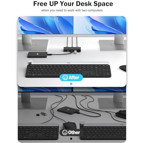 Lemorele Usb 3.0 Switch Selector 2 Computers Share 4 Usb Ports, Support 3.5Mm Microphone Input, For Pc, Mouse, Keyboard, Printer, Scanner With 2 Usb Cables, Compatible With Windows/Mac/Linux