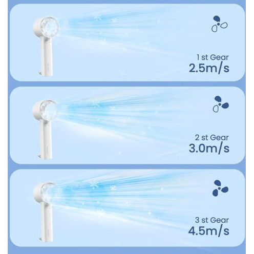 Gaiatop Mini Portable Fan, Powerful Handheld Fan, 3 Speed Strong Wind Personal Small Desk Fan With Ice Cooling Refrigerating Pad For Quick Cooling, Rechargeable Usb Fan For Indoor Outdoor Use