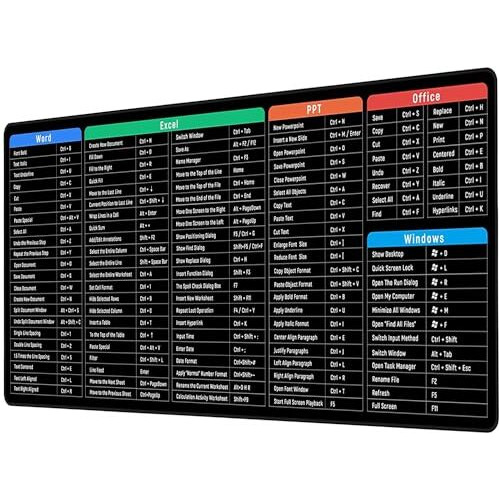 Seagull Flight Of Fashion Large Extended Xxl Gaming Mouse Pad With Non-Slip Rubber Base, Stitched Edge Mouse Mat For Laptop, Computer & Desk - 90 X 40 X 0.3 Cm - Shortcut Keys Design