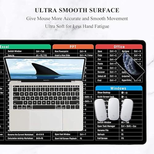Seagull Flight Of Fashion Large Extended Xxl Gaming Mouse Pad With Non-Slip Rubber Base, Stitched Edge Mouse Mat For Laptop, Computer & Desk - 90 X 40 X 0.3 Cm - Shortcut Keys Design