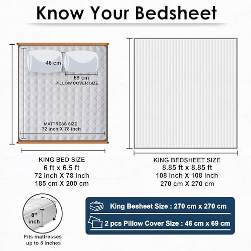 Story@Home Bedsheet For King Size Bed | Cotton Bedsheet | Satin King Size Bed Sheet Cotton With 2 King Size Pillow Covers(270 X 270Cm, White Bedsheet) King Bedsheet | Perfect For Home Decor | 300Tc