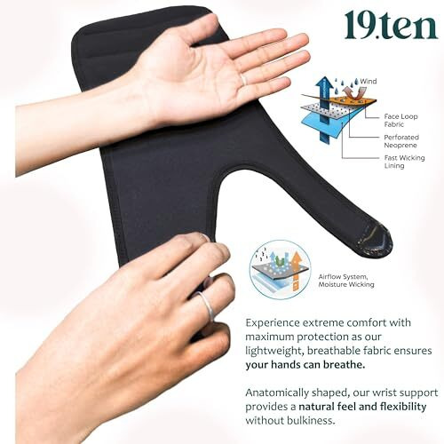 Neoprene Wrist And Palm Support With Metal Stiffner For Sprains, Strains, Sports Injuries, Wrist Tenosynovitis, Ganglion Cysts, And Repetitive Tasks Such As Typing And Driving (Right Hand Rhbr02)