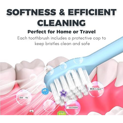 Yugen Home Super Soft Bristle Toothbrush With Cap 10Pcs | Flexible Neck | Alphabets Letter Multicolor Manual Toothbrushes With Jar