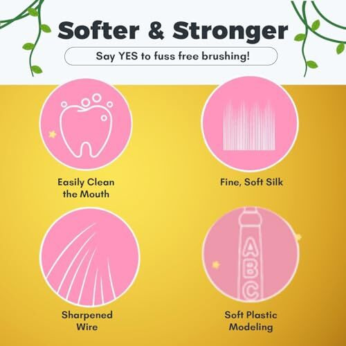 Yugen Home Super Soft Bristle Toothbrush With Cap 10Pcs | Flexible Neck | Alphabets Letter Multicolor Manual Toothbrushes With Jar