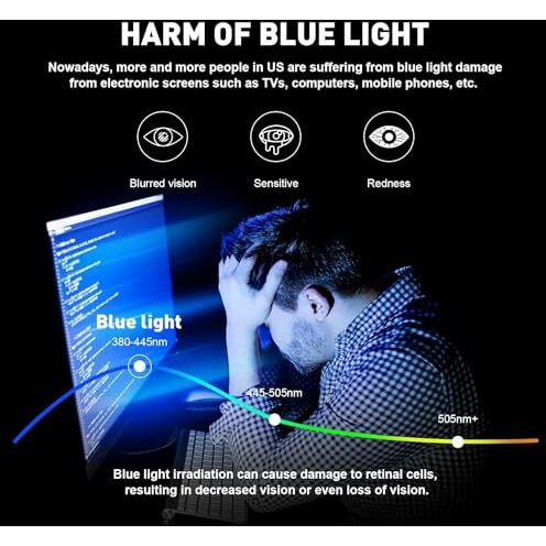 Black Jones Anti-Eyestrain Blue Light Blocking Glasses, Vintage Half Frame, Uv Clear Lens, For Computer Gaming, Women, Men Holi