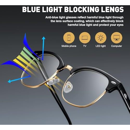 Black Jones Anti-Eyestrain Blue Light Blocking Glasses, Vintage Half Frame, Uv Clear Lens, For Computer Gaming, Women, Men Holi