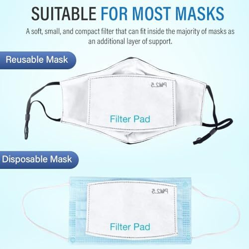 Yugan N99 Filters, Replaceable Refill N99 Pm 2.5 Activated Carbon Filter (Pack Of 30) (Mask Not Included)