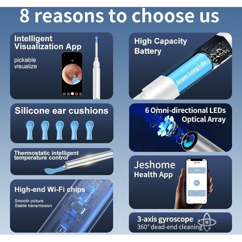 Birvan Ear Wax Removal, Ear Cleaner With Camera, Ear Wax Removal Kit With 1080P, Ear Camera Otoscope With Light, Ear Cleaning Kit Ios & Android Phones (Multicolor)