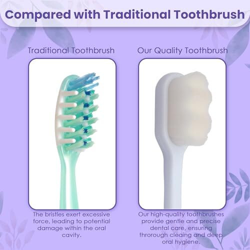 Carecub White Zigzag Toothbrushes With White Bristles - Bpa-Free, Ultra Soft Micro Nano Bristles, Ideal For Sensitive Teeth, Suitable For 8+ & Adults Pack 03