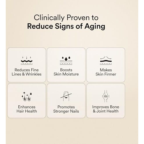 Wellbeing Nutrition Pure Korean Marine Collagen Peptides Supplement For Skin, Hair, Nails & Joints | Clinically Proven | High Absorption 8 Gms Collagen, Blueberry Mint, 120 Gms