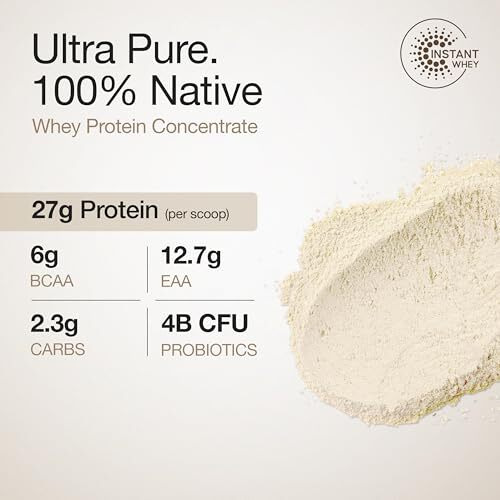 Wellbeing Nutrition Whey Protein Concentrate 1Kg Unflavoured | 27G Protein, 6G Bcaa | 4B Cfu Probiotics & Digestive Enzymes | Fast Absorbing, No Bloating, Easy To Digest | Faster Muscle Recovery