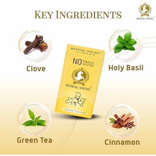Royal Swag Natural Herbal Cigarettes Ginger, Mint Flavour (20 Sticks) Ayurvedic Herbs Clove, Tulsi, And More Additives And Chemicals 100% Tobacco-Free And Nicotine-Free