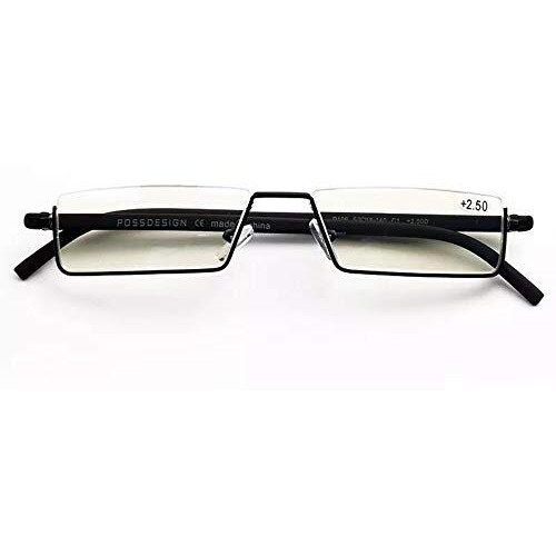 Augen Unisex Reading Glasses Blue Cut Anti-Glare Near Distance Rectangular Half Frame, (Vi-Rg-105-Combo+1.00), Multicolour