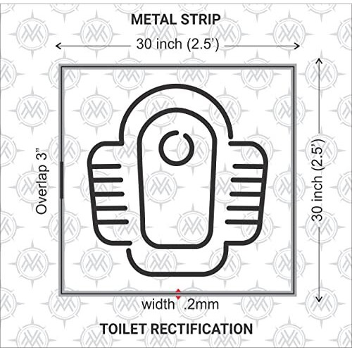 Modernvastu Mv Vastu Remedies Aluminium Strips | Size L- 10.3 Feet X W-0.75 Inch/18Mm X Gauge 0.2 Mm- (Entrance Toilet Correction And Zone Balancing) - Pack Of 1