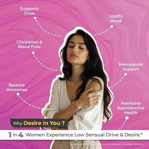Inyou Desire Premium Low Drive & Mood Enhancer Supplement For Women | Boost Physical & Emotional Wellness | Unique Blend Of Chasteberry, Ginkgo Biloba, Fenugreek, Citrus Bioflavonoids & Ginger | Fssai Complaint, Gmp, & Haccp Certified (60 Capsules)