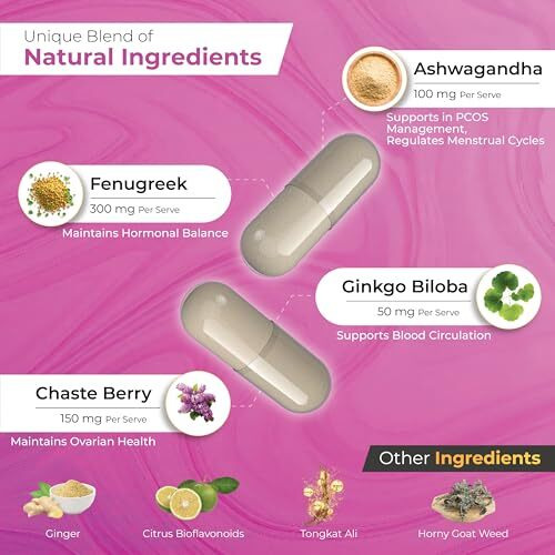 Inyou Desire Premium Low Drive & Mood Enhancer Supplement For Women | Boost Physical & Emotional Wellness | Unique Blend Of Chasteberry, Ginkgo Biloba, Fenugreek, Citrus Bioflavonoids & Ginger | Fssai Complaint, Gmp, & Haccp Certified (60 Capsules)