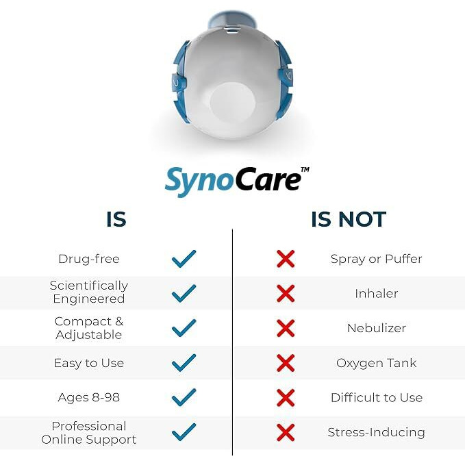 Synocare Mucus Removal Device, Mucus Extractor For Adults | Mucus Remover & Lung Expander Using Opep Technology For Sinus & Nasal Decongestion, Clear Airways & Fast Relief For Mucus Blockage | Blue