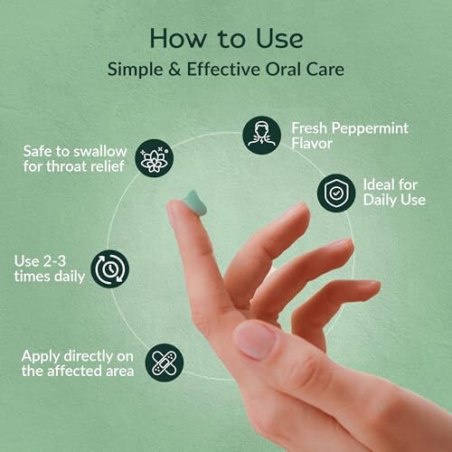 Mgt Herbal Gel For Mouth Ulcers 15G, Multipurpose Oral Gum Treatment Gel, Mouth Odour Remover, Gum Care And Gum Tone Gel With No Side Effects, Pack Of 2