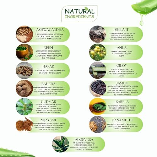 Bhavishya Ayurveda Dybowel Diabetic Care Juice | Blend Of 13 Herbs Methi, Amla, Jamun, Aloevera, Giloy, Ashwagandha, Shilajit & 6 Other Herbs To Take Care Of Your Glucose Level - Pack Of 2