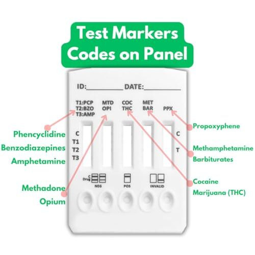 Juschek Doa 10 Panel Urine Drug Test Kit (Pack Of 1 Test)