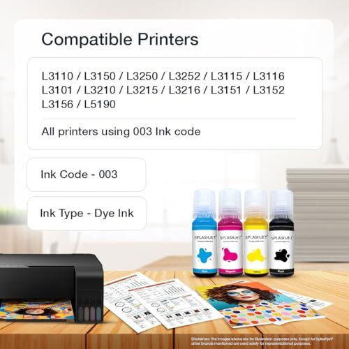 Splashjet 003 Compatible Refill Ink For Epson L3110, L3150, L3250, L3252 L3115, L3116, L3101, L3210, L3215, L3216, L3151, L3152, L3156, L5190 Printer  (70Gm X 4 Color) Set Box - 501737