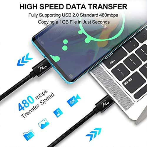 Wayona Usb C To Usb C 65W 6Ft/2M Long Fast Charging Cable Compatible With Iphone 16,Iphone 15 Series,Samsung S25 Ultra, S24,Fold,Flip,Oneplus,Nothing Phone 2,Laptops & Macbook (2M, Black)