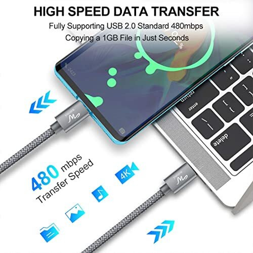 Wayona Type C To Type C Fast Charging Cable 65W Nylon Braided Cord Compatible With Iphone 16, Iphone15 Series,Samsung Galaxy S24,S23 S22,Flip, Fold,Macbook, Oneplus (1M, Grey)