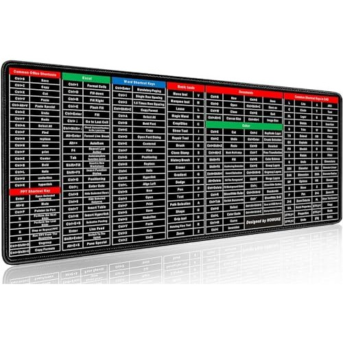 Jicoot Anti-Slip Keyboard Pad With Office Software Shortcuts Pattern, Clear Extended Large Cheat Sheet Mouse Pad, Large Rubber Base Mice Smooth Cloth Desk Mat, Excel Shortcut Keys Mouse Pad (80X30Cm)