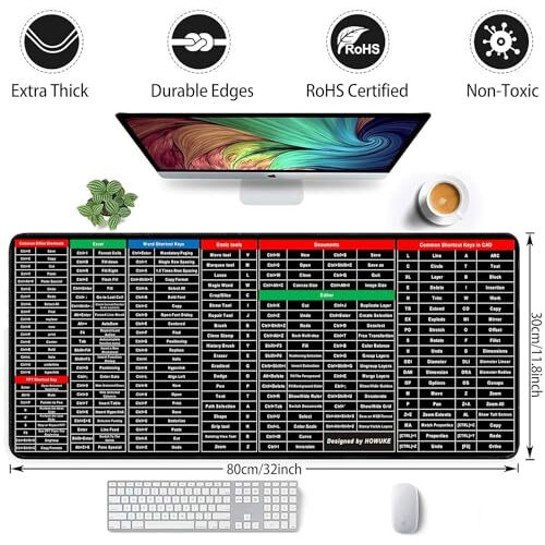 Jicoot Anti-Slip Keyboard Pad With Office Software Shortcuts Pattern, Clear Extended Large Cheat Sheet Mouse Pad, Large Rubber Base Mice Smooth Cloth Desk Mat, Excel Shortcut Keys Mouse Pad (80X30Cm)
