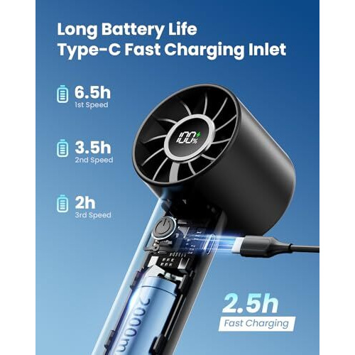 Gaiatop Mini Hand Fan, Powerful Handheld Fan, 3 Speed Strong Wind Personal Small Desk Fan With Led Torch, Rechargeable Usb Fan For Girl Women Travel Indoor Outdoor Use